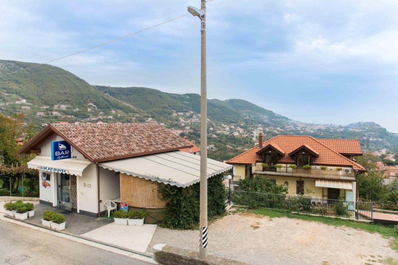 Kebontà